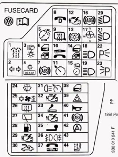 Не Горят Габариты Фольксваген Пассат б6. Блок в салоне