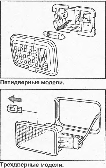 Не Горят Габариты на Хонда Цивик Ферио Код ошибки на цивике3gp