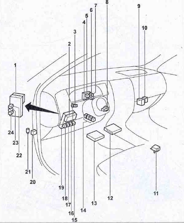 Не Горят Габариты на Ниссан Примера – Блоки под капотом