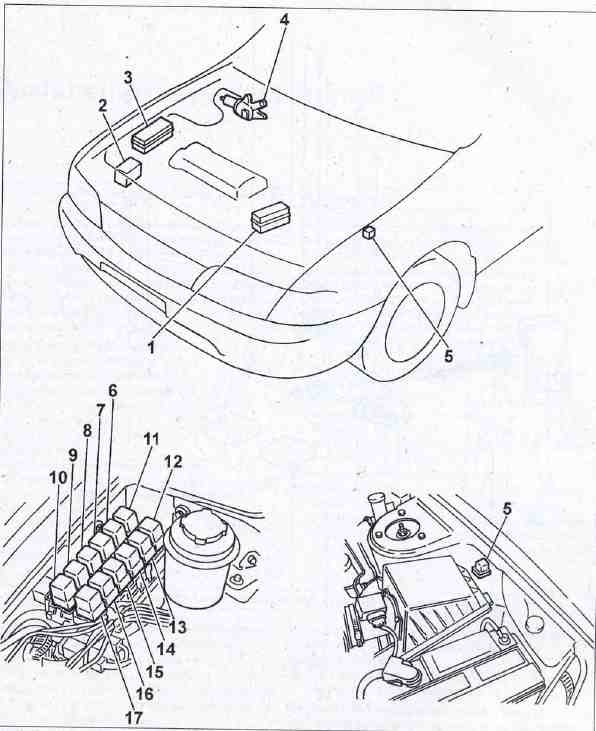 Не Горят Габариты на Ниссан Примера – Блоки под капотом