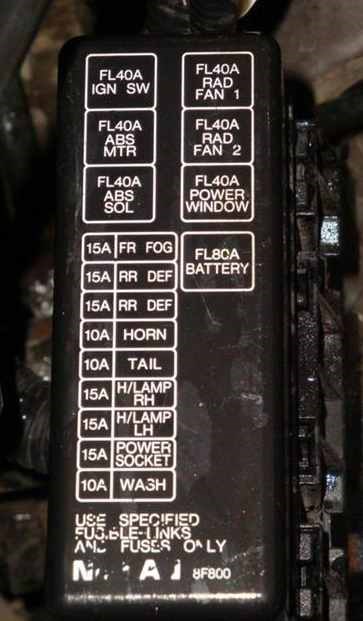 Не Горят Габариты на Ниссан Примера – Блоки под капотом