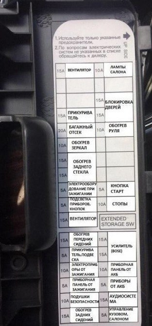 Не Горит Приборная Панель Ниссан Теана J32 – Блоки под капотом