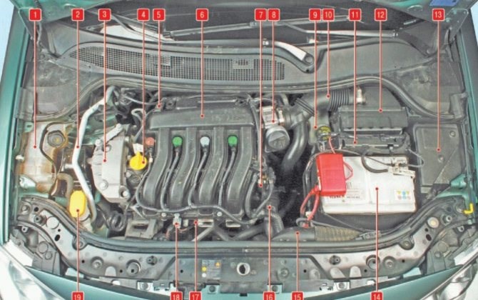 Не Горит Подсветка Салона Рено Меган 2. Коммутационный блок
