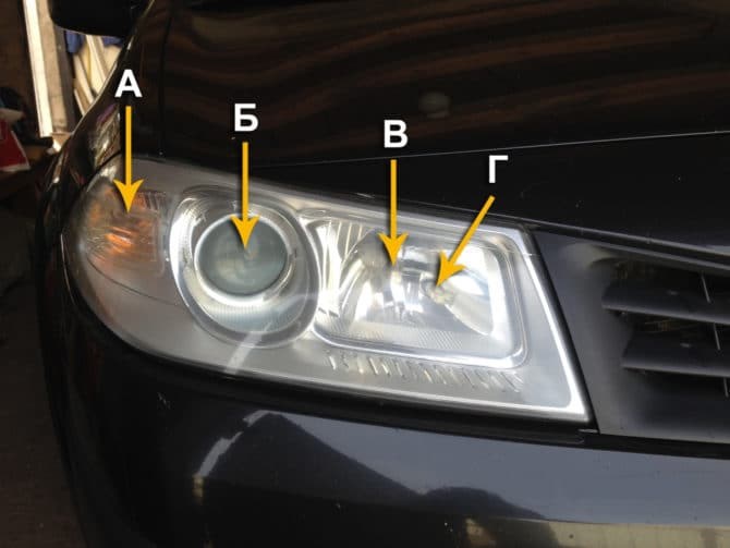 Не Горит Подсветка Салона Рено Меган 2. Коммутационный блок