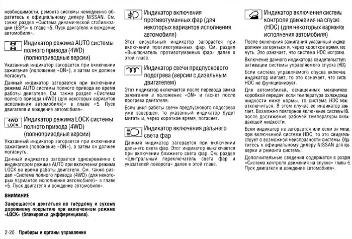 Не Горит Подсветка Салона Ниссан х Трейл… Предохранитель прикуривателя