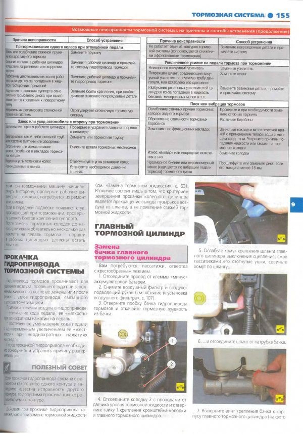 Не Горит Подсветка Салона Киа Спектра Блок предохранителей