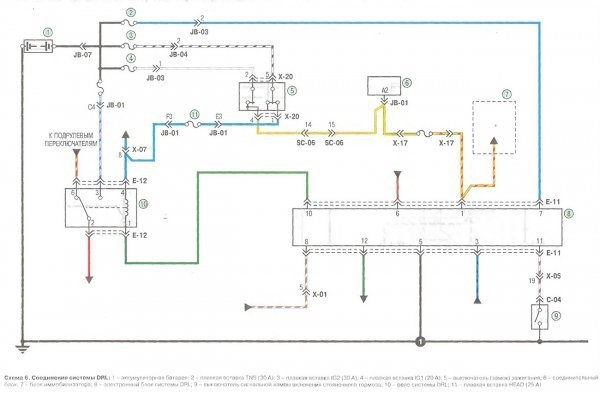 Не Горит Подсветка Салона Киа Спектра Блок предохранителей
