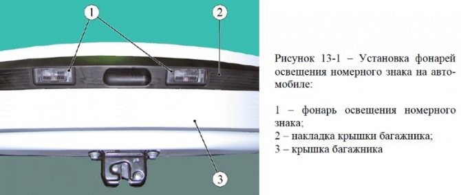Не Горит Подсветка Номера Лада Ларгус… Смотрите также
