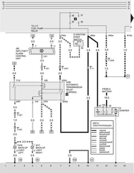 Не Горит Панель Приборов на Ауди б4 © Ошибки epc по моделям