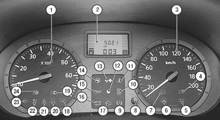 Не Горит Лампа Открытых Дверей Рено Сандеро. Замена лампы
