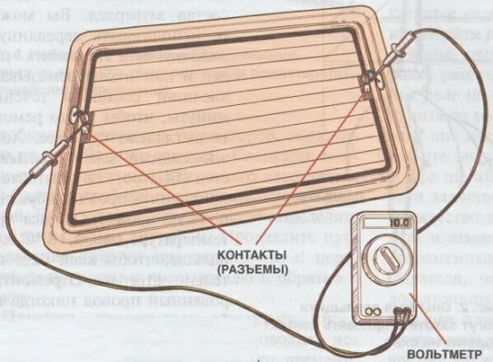 Не Горит Лампа Обогрева Заднего Стекла Ваз – Принцип работы