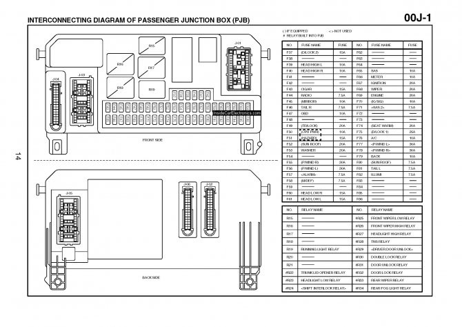 Не Горит Индикатор Габаритов Мазда 3. Свечи зажигания