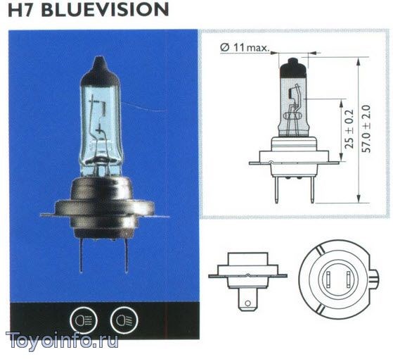 Не Горит Ближний Свет Ксенон Тойота • Перегорел предохранитель