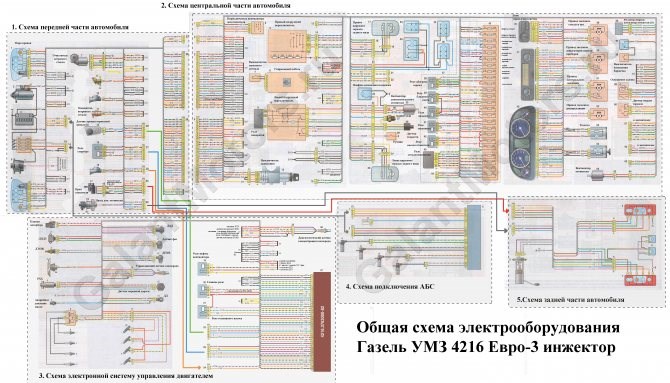 Не Горит Ближний Свет Газель с Змз 405 © Масса автомобиля