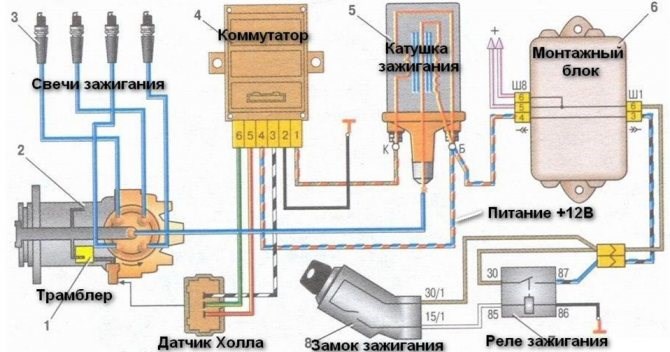 На Коммутаторе Горит Красная Лампочка Ваз • Проверка коммутатора