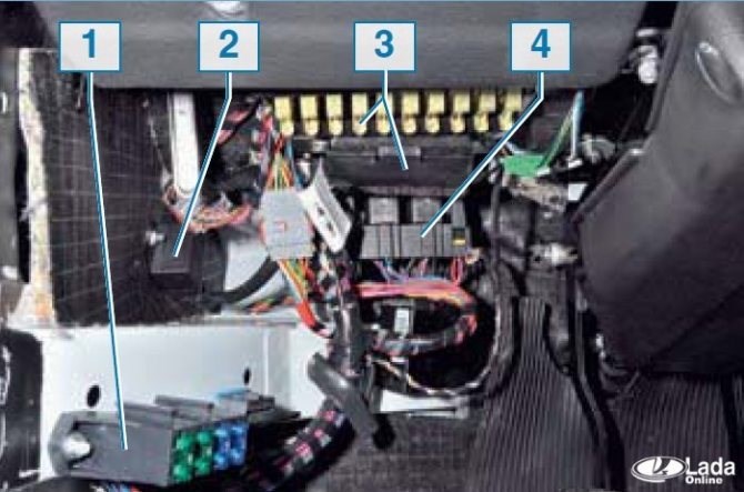 На Ваз 2121 3 Почему Горит Аварийка Возможные неисправности