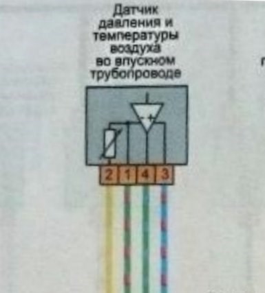 Коды Ошибок Лада Икс Рей 1 и 6 Двигатель… Бортовой компьютер