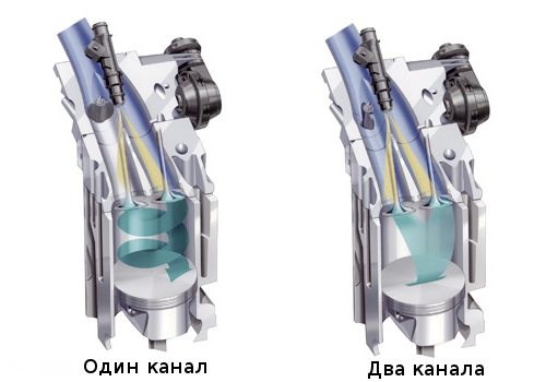 Клапан Изменения Длины Впускного Коллектора Лачетти © World of man dreams