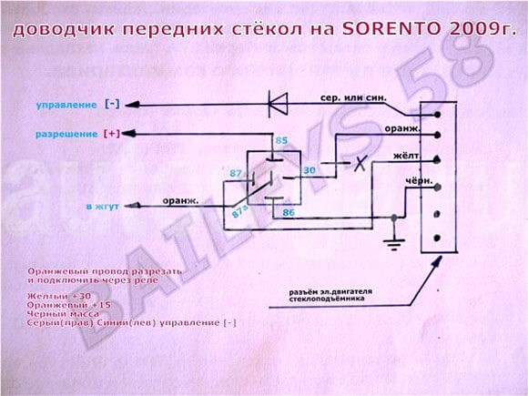 Киа Соренто Горит Лампа Открытый Капот – Как открыть kia rio без ключа