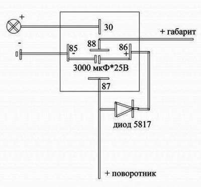 Как Сделать Чтобы Поворотники Горели Ваз – Виды работ