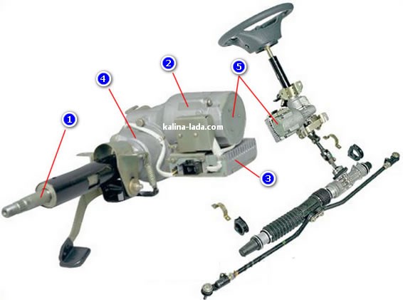 Как Сбросить Ошибку Эур Лада Гранта © Неисправности эур и их диагностика