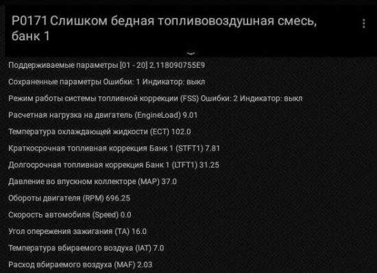 Горит Чек Бензонасоса на Ниссане Блюберде Что Может Быть Симптомы p0171