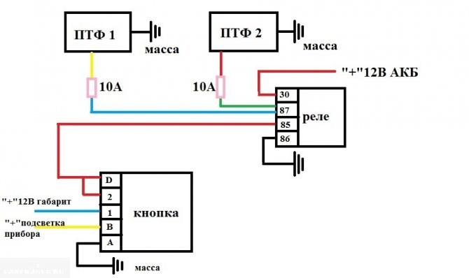 Горят Туманки Без Зажигания Ваз 2114 • Не горят противотуманки