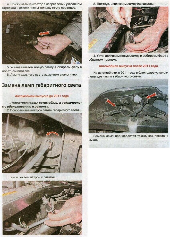 Горят Лампочки на Панели Ниссан Икстрейл. Размещение блоков