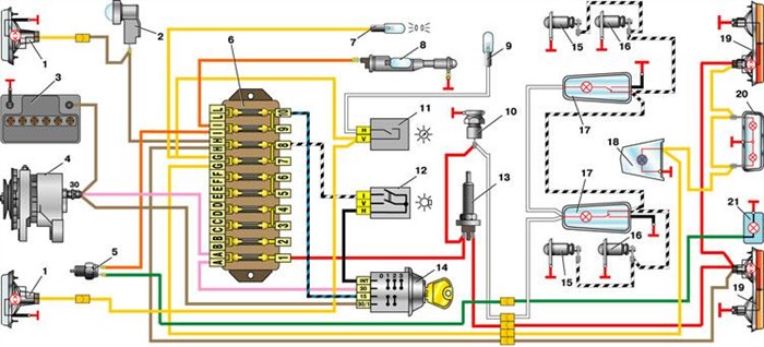 Горит Предохранитель на Сигнал Ваз 2114 © Похожие записи