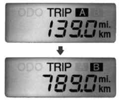 Горит Лампа Уровня Масла Hyundai Santa fe 2013… Советы и рекомендации