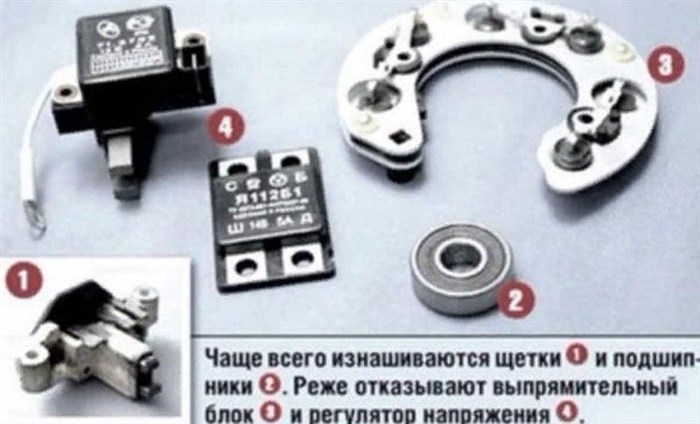 Горит Лампа Тормозной Системы Ваз 2115 • Обозначение кнопок