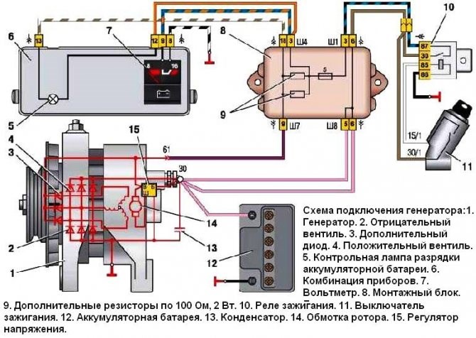 Горит Лампа Тормозной Системы Ваз 2115 • Обозначение кнопок