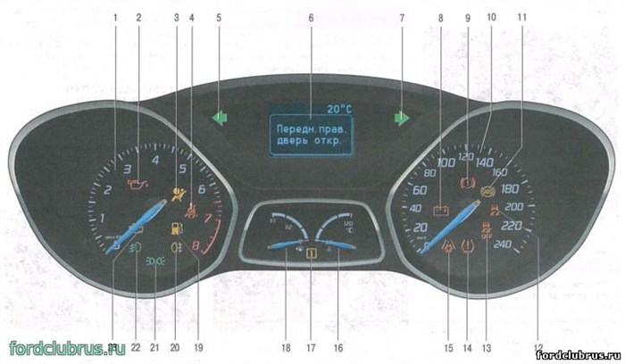 Горит Курсовая Устойчивость Форд Фокус 3 – Ошибки иммобилайзера