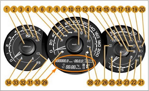 Горит Значок Двигателя на Панели Приборов Лада – Возможные неисправности