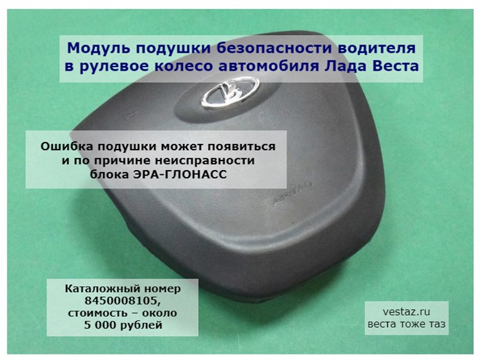 Горит Датчик Багажника Лада Веста св. Что такое краш-тест