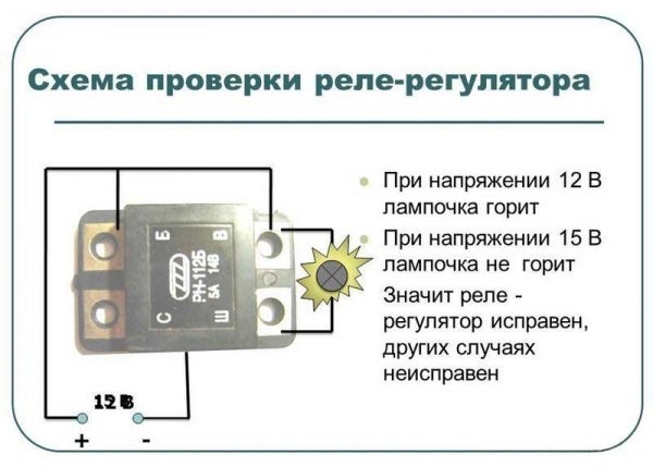 Горит Аккумулятор и Ручник Киа Спектра. Вариант пятый