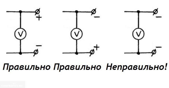 Ваз не Горят Светодиодные Лампочки Заднего Хода. Проверка работоспособности