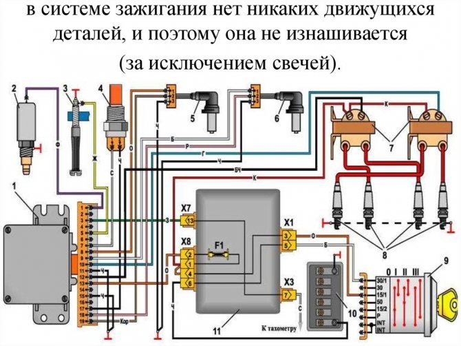 Ваз 2114 Горит Чек не Работает 3 Цилиндр Диагностика неисправности