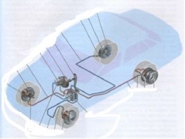 Ваз 2110 Европанель Горит Абс на Приборной Панели – Ошибки 2110 8 клапанов