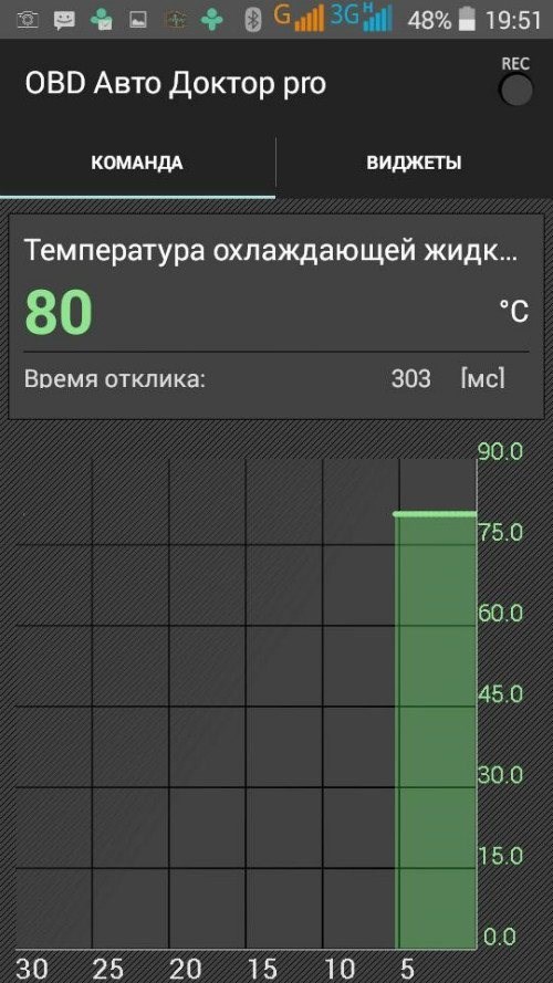 Блок Управления Двигателем Ниссан Максима А32 Блоки в под капотом