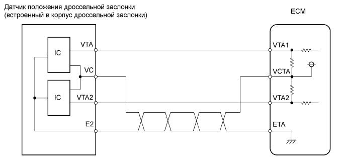 P0704 Неисправность в Цепи Датчика Сцепления – Виды датчиков