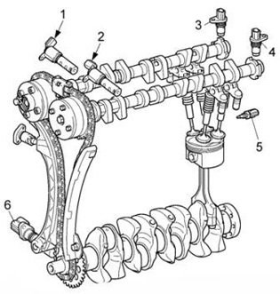 Вск Систем Ошибка Рикс 2 Лексуса Ошибка p0983