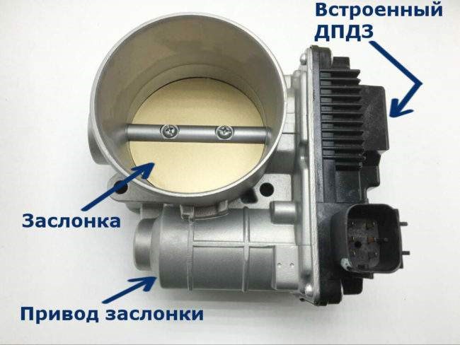 Датчик Положения Педали Тормоза gs Iii Шаг 4 убедитесь что все работает