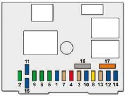 Стопак Пежо 307 Горят не Все Лампочки • Не заводится peugeot 307